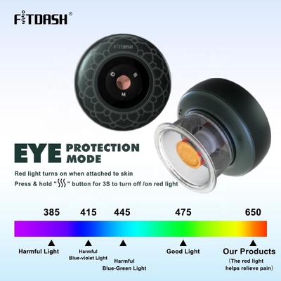 Classificação dos instrumentos Classe II Dispositivo Fitdash Smart Cupping para recuperação muscular