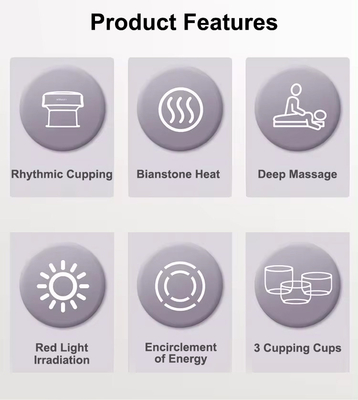 Fitdash Smart Cupping Massager A combinação perfeita de Gua Sha e Bian-Stone Cups